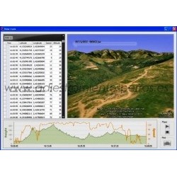 Software TinyLoc Dogstat para Equipo de radio-localizacion / GPS